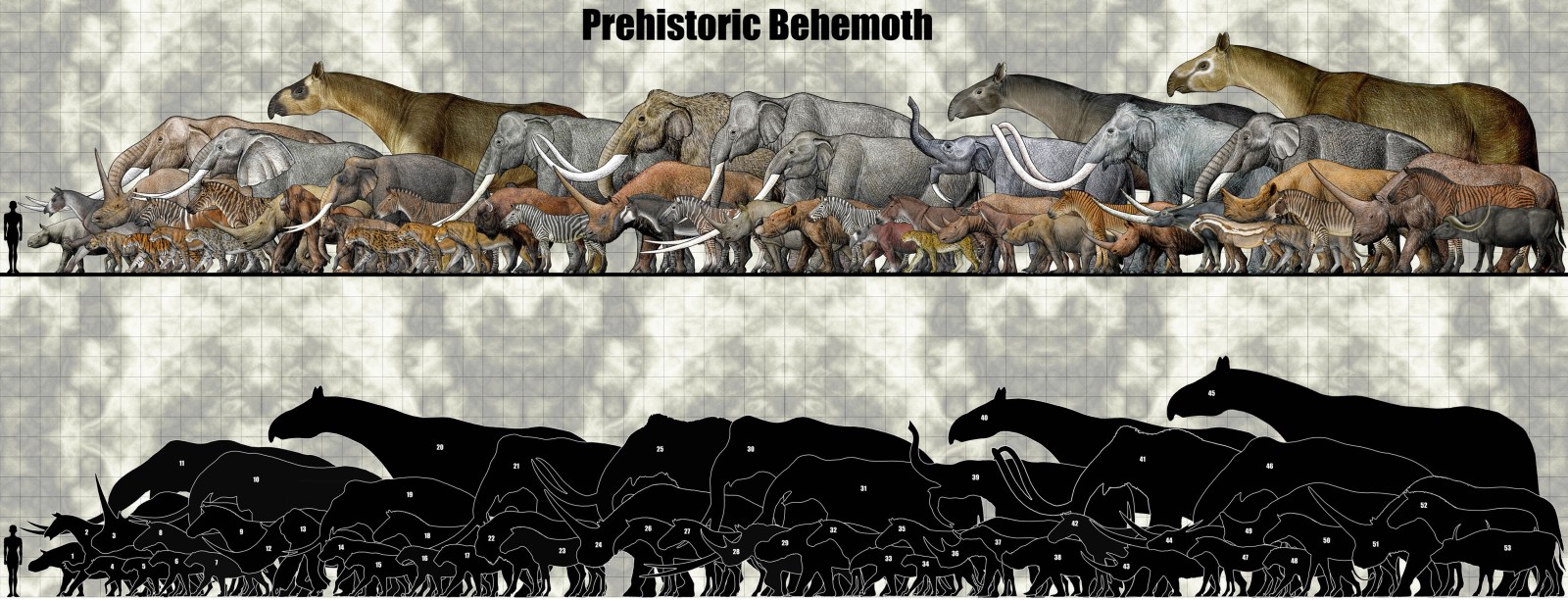 prehistoric_behemoth_by_sinammonite-d64jjn6